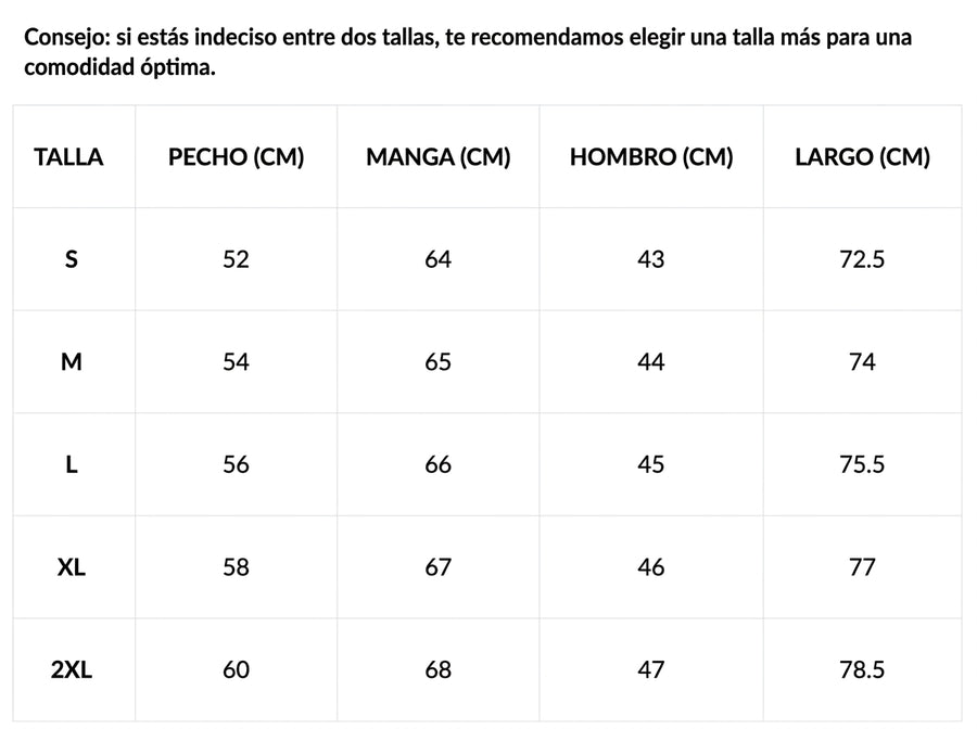 Tabla de tallas