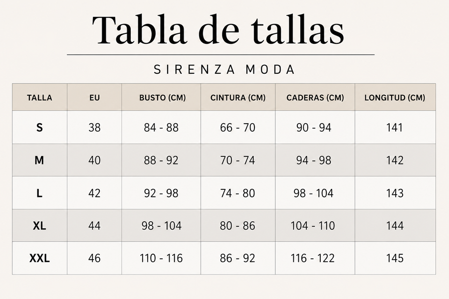 Tabla de tallas