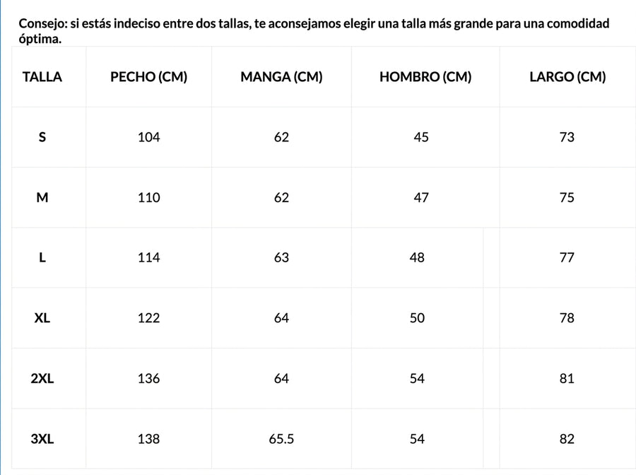 Tabla de tallas
