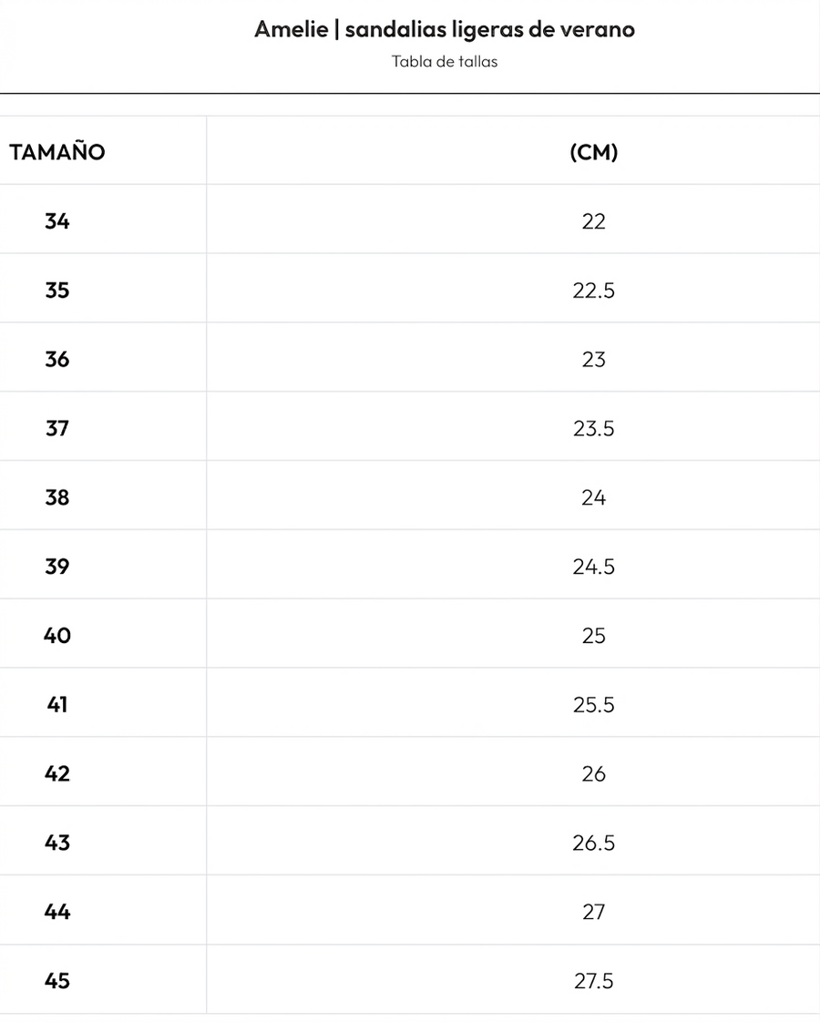 Tabla de tallas