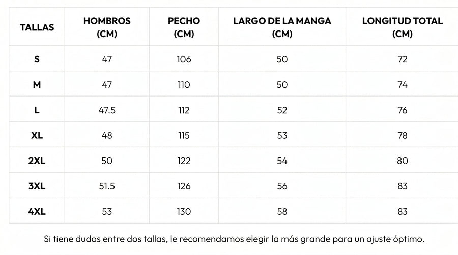 Tabla de tallas