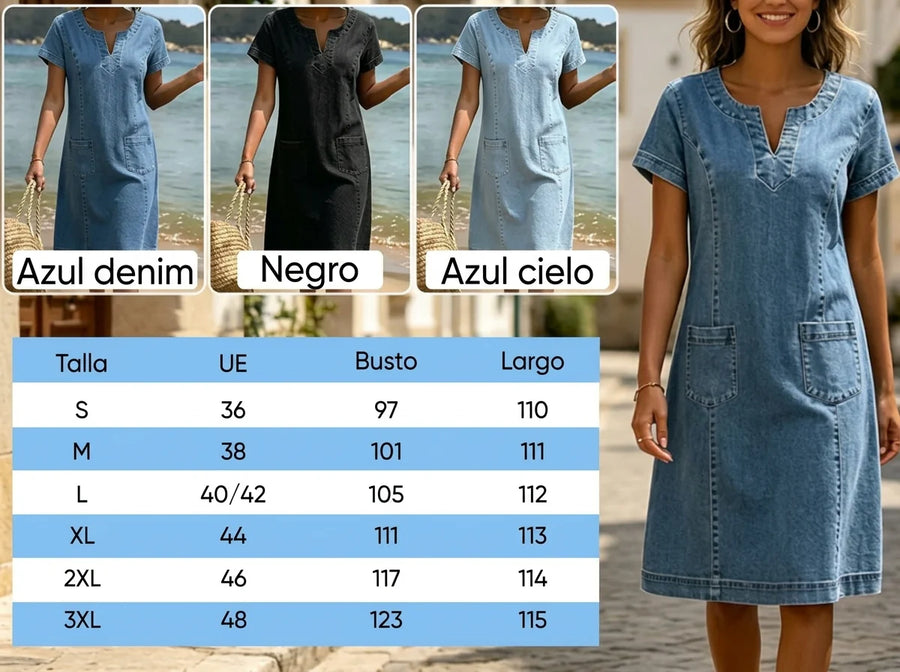 Tabla de tallas