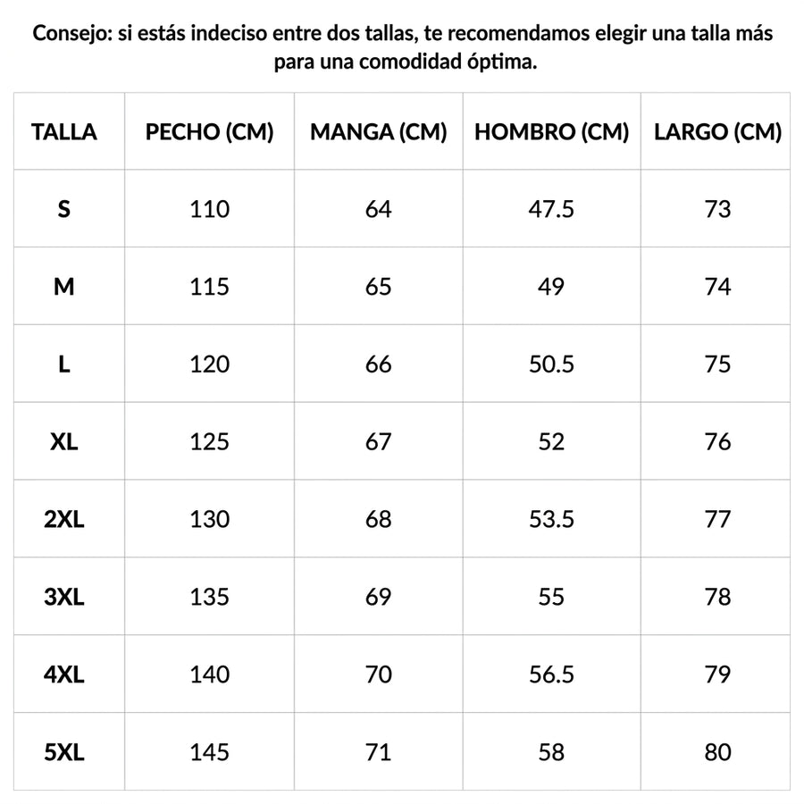 Tabla de tallas