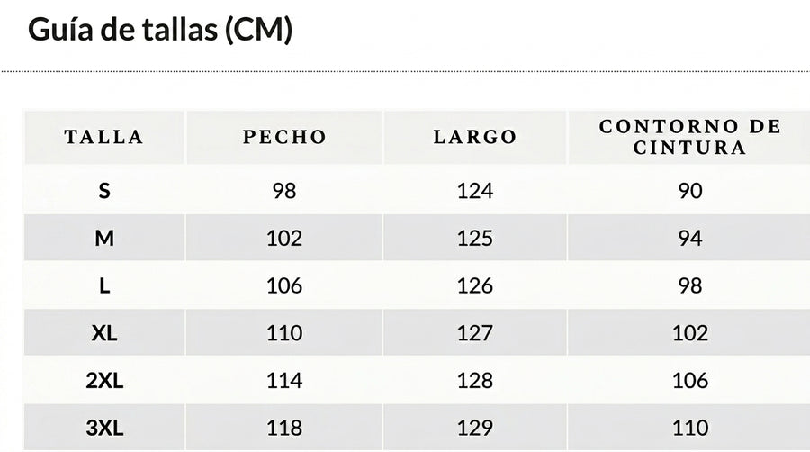 Tabla de tallas