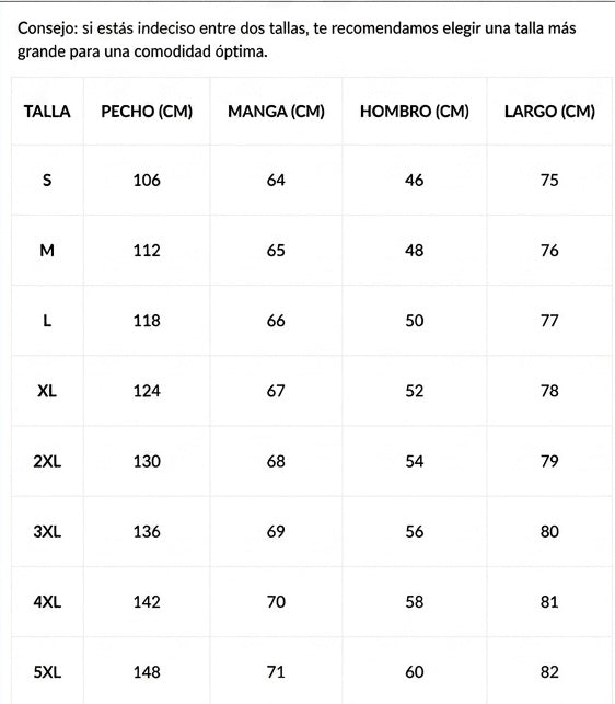 Tabla de tallas