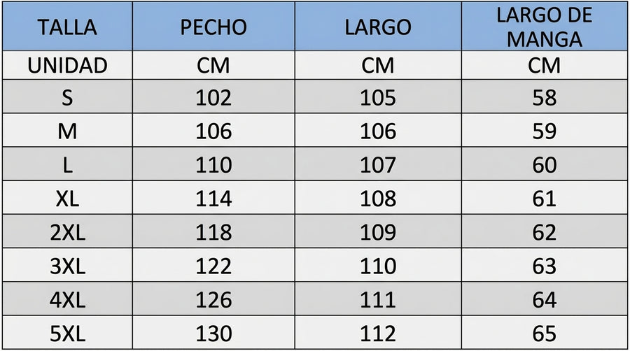 Tabla de tallas