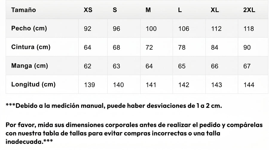 Tabla de tallas