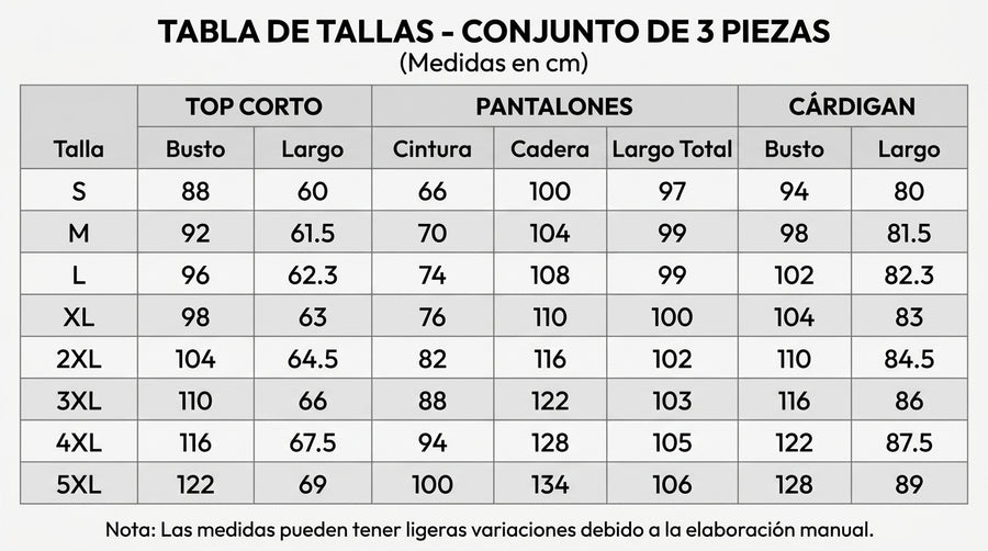 Tabla de tallas