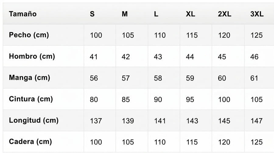 Tabla de tallas