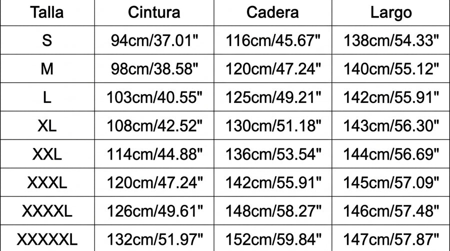 Tabla de tallas